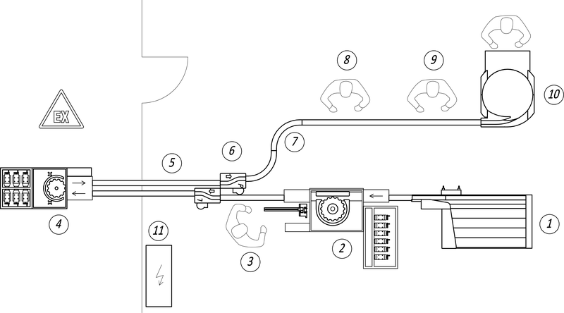 Linia aerozolowa Basic SARTECH