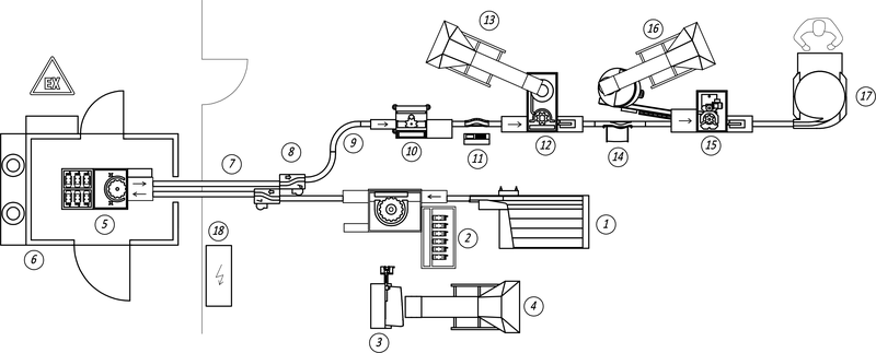Linia aerozolowa Standard SARTECH